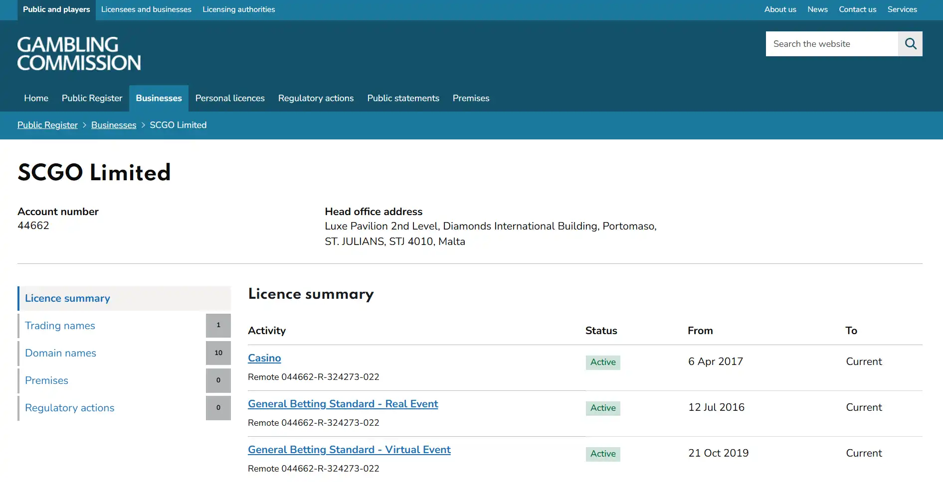 UK Gambling Commission public register entry for SCGO Limited and VBET